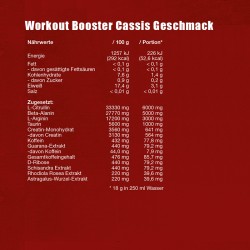 Workout Booster mit Koffein Cassis Geschmack 650g